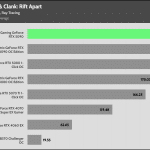 Ratchet_Clank_HD_RT_AVG