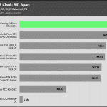 Ratchet_Clank_HD_RT_DLSS_FG_1Low