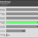 Ratchet_Clank_HD_RT_DLSS_FG_1Low