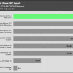 Ratchet_Clank_HD_RT_DLSS_FSR_1Low