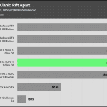 Ratchet_Clank_HD_RT_DLSS_FSR_AVG