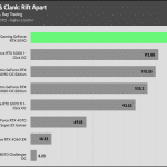 Ratchet_Clank_QHD_RT_1Low