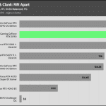 Ratchet_Clank_QHD_RT_DLSS_FG_1Low