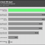 Ratchet_Clank_QHD_RT_DLSS_FSR_1Low