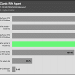 Ratchet_Clank_QHD_RT_DLSS_FSR_1Low