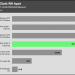 Ratchet_Clank_QHD_RT_DLSS_FSR_AVG