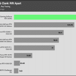 Ratchet_Clank_UHD_RT_AVG