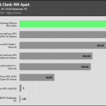 Ratchet_Clank_UHD_RT_DLSS_FG_1Low