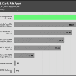 Ratchet_Clank_UHD_RT_DLSS_FG_AVG