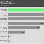 Ratchet_Clank_UHD_RT_DLSS_FSR_1Low