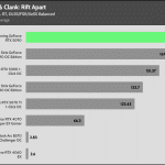Ratchet_Clank_UHD_RT_DLSS_FSR_AVG