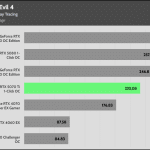 Resident_Evil 4_HD_RT_AVG