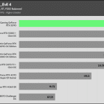 Resident_Evil 4_HD_RT_FSR_1Low