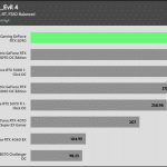 Resident_Evil 4_HD_RT_FSR_AVG