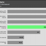 Resident_Evil 4_HD_RT_FSR_AVG
