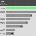 Resident_Evil 4_QHD_RT_1Low