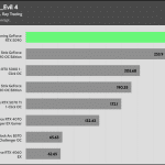Resident_Evil 4_QHD_RT_AVG