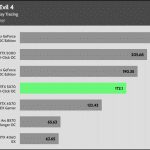 Resident_Evil 4_QHD_RT_AVG