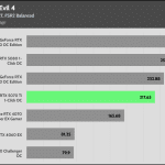 Resident_Evil 4_QHD_RT_FSR_AVG