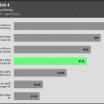 Resident_Evil 4_UHD_RT_1Low