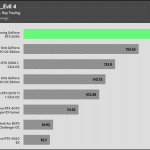 Resident_Evil 4_UHD_RT_AVG