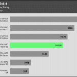 Resident_Evil 4_UHD_RT_AVG