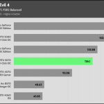 Resident_Evil 4_UHD_RT_FSR_1Low
