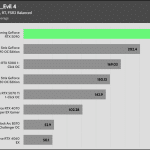 Resident_Evil 4_UHD_RT_FSR_AVG