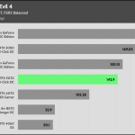 Resident_Evil 4_UHD_RT_FSR_AVG