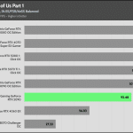 The_Last_of_Us_Part_1_HD_DLSS_FSR_1Low