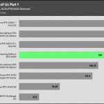The_Last_of_Us_Part_1_HD_DLSS_FSR_AVG