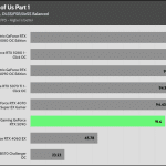 The_Last_of_Us_Part_1_QHD_DLSS_FSR_1Low