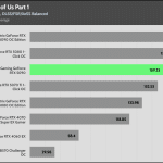 The_Last_of_Us_Part_1_QHD_DLSS_FSR_AVG