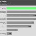 The_Last_of_Us_Part_1_UHD_DLSS_FSR_1Low