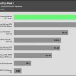 The_Last_of_Us_Part_1_UHD_DLSS_FSR_AVG