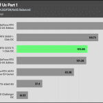 The_Last_of_Us_Part_1_UHD_DLSS_FSR_AVG