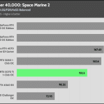 Warhammer_HD_DLSS_FSR_1Low