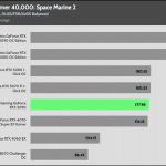Warhammer_HD_DLSS_FSR_AVG