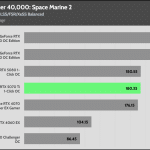 Warhammer_HD_DLSS_FSR_AVG