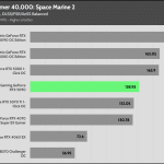 Warhammer_QHD_DLSS_FSR_1Low