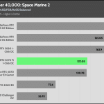 Warhammer_QHD_DLSS_FSR_1Low