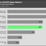 Warhammer_UHD_DLSS_FSR_1Low