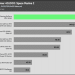 Warhammer_UHD_DLSS_FSR_AVG