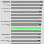 5VSB_efficiency_115V