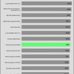 5VSB_efficiency_230V