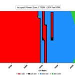 CL_Fan_Speed