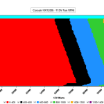 CL_Fan_Speed