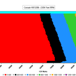 CL_Fan_Speed