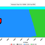 CL_Fan_Speed