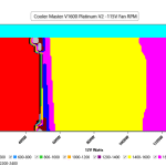 CL_Fan_Speed